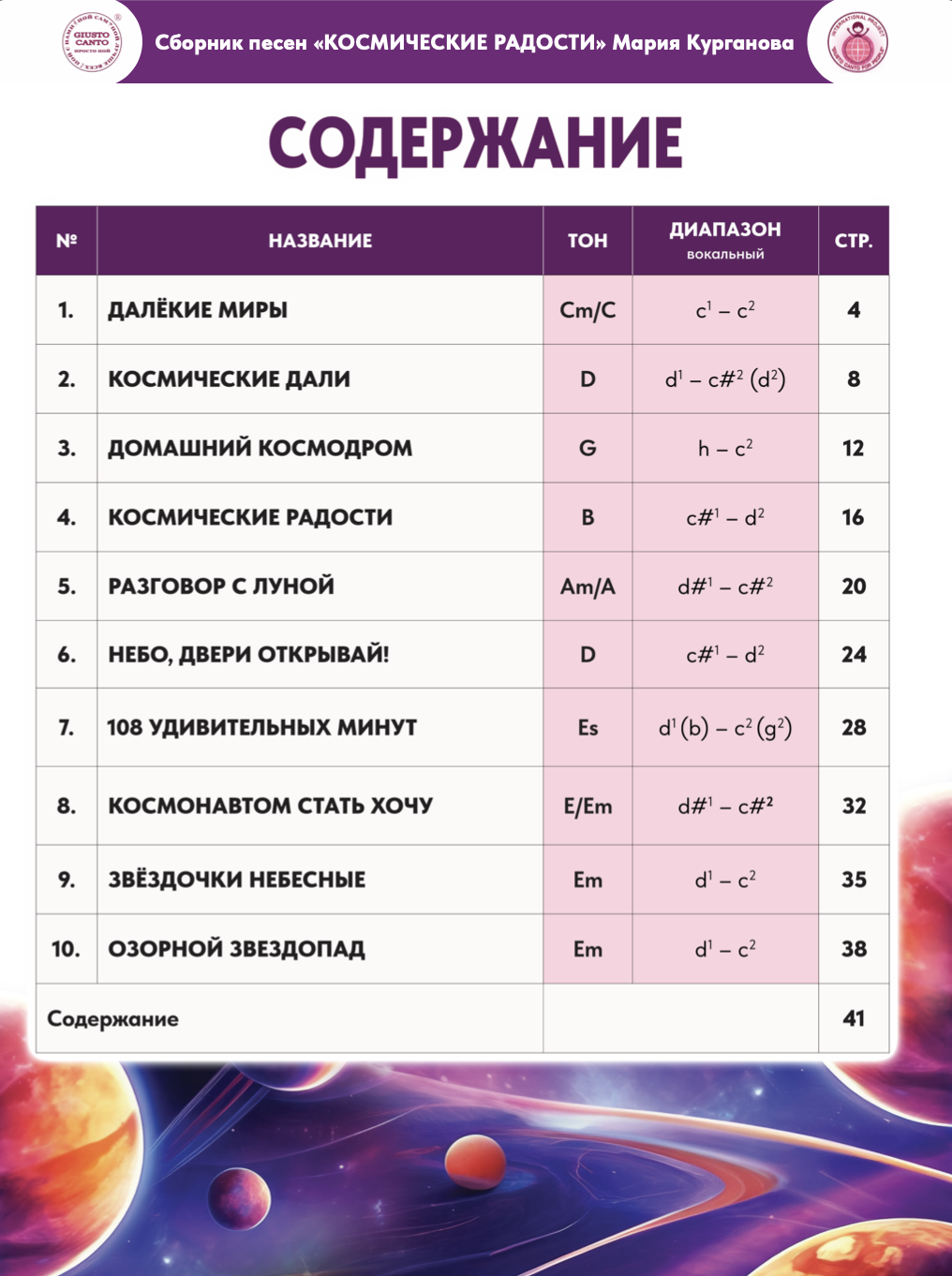 Содержание сборника песен Космические радости